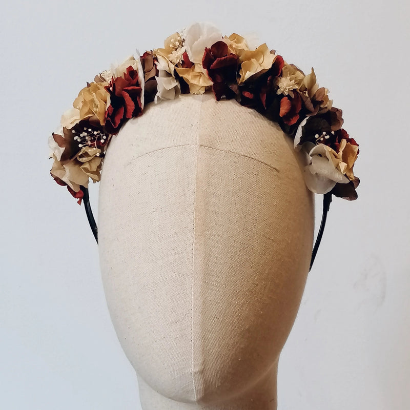 MIDI diadema